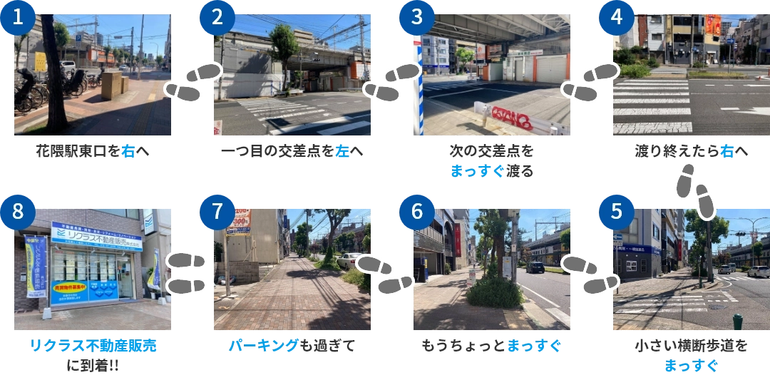 リクラス不動産販売までの道のり